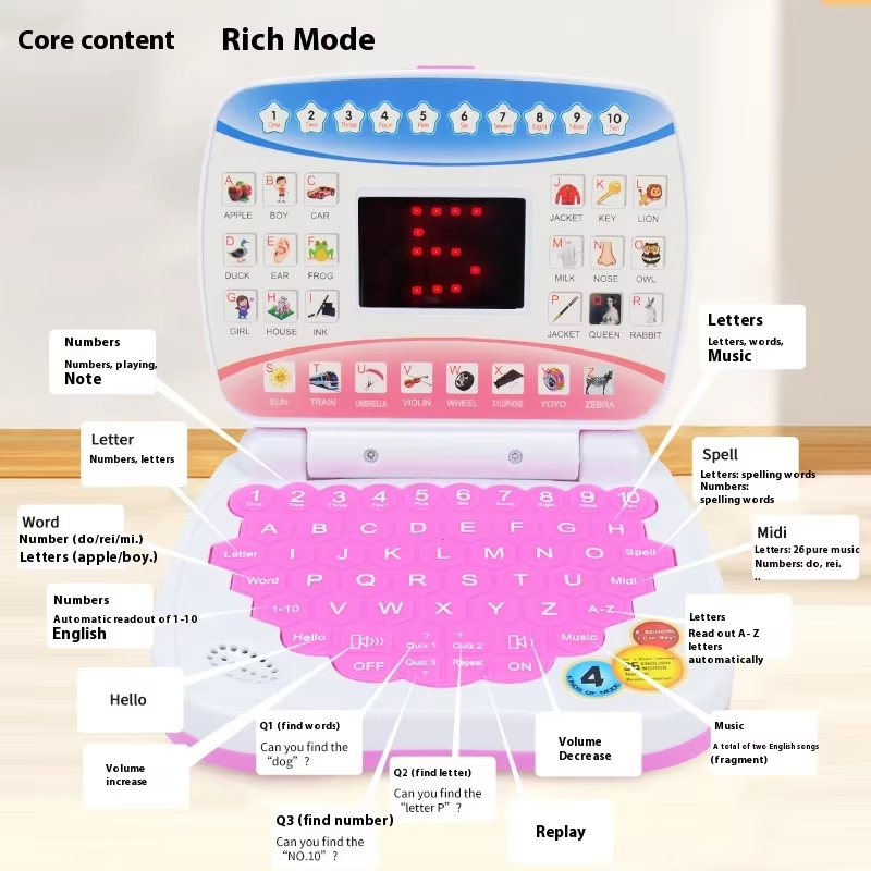 Mini Educational Laptop Toy for Kids with Learning Games and Functions